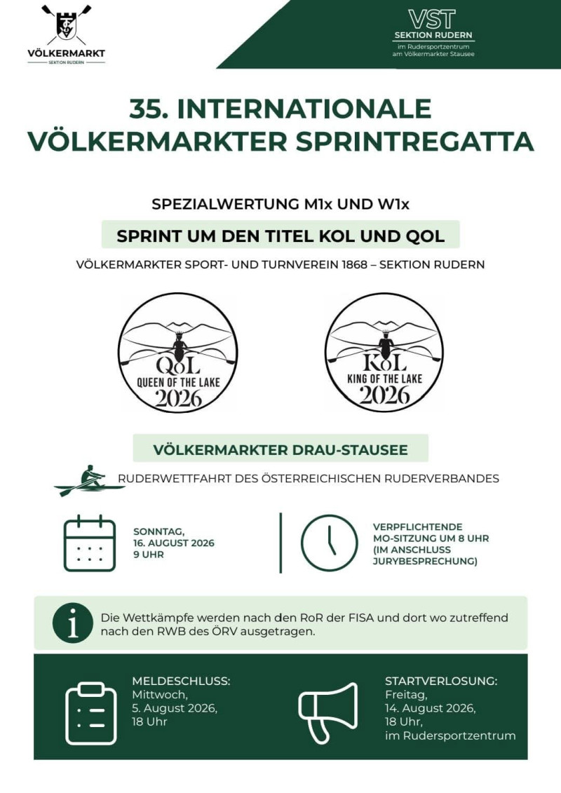 Infos Sprintregatta 2026